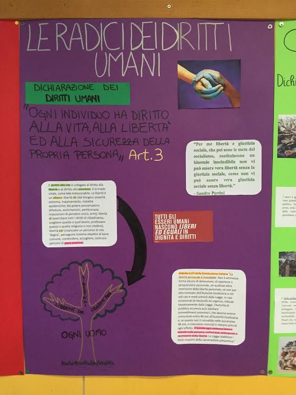 Diritti 2