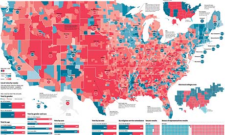Guardian US 2012 results graphic