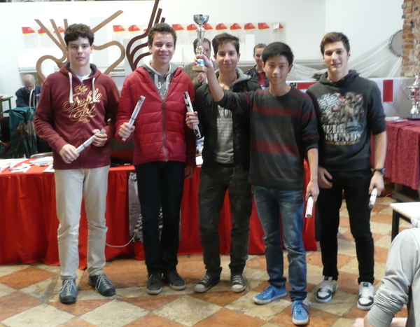 XIV European schools championship Winners